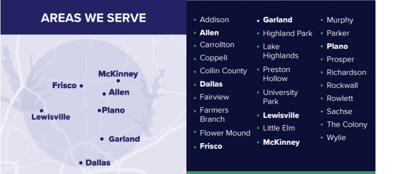 Areas we serve in Texas
